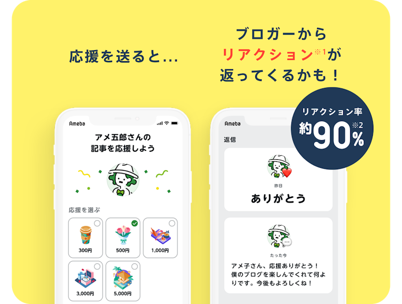 応援を送ると、ブロガーからリアクションが返ってくるかも!