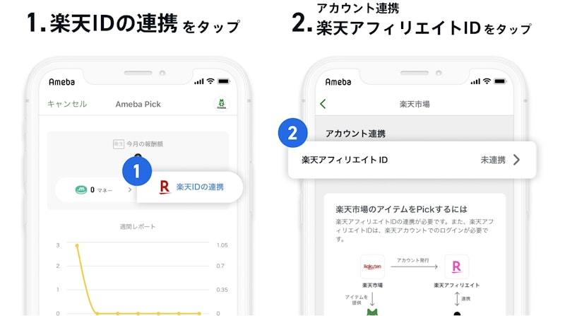 1.楽天IDの連携をタップ 2.アカウント連携 楽天アフィリエイトIDをタップ