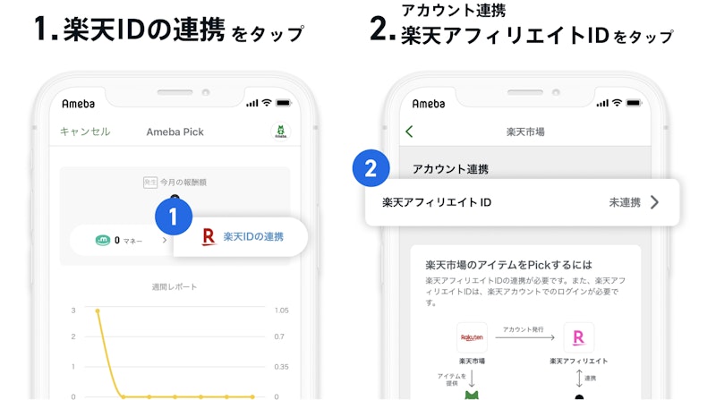 1.楽天IDの連携をタップ　2.アカウント連携 楽天アフィリエイトIDをタップ