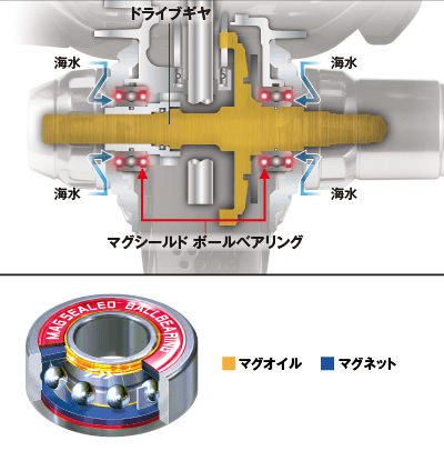 アピア　ベンチュラー3012 アピア(APIA) VENTURA(ベンチュラ) 3012 ｜アウトドア用品・釣り