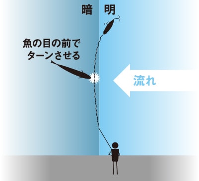 BAGRATION | ルアー | APIA