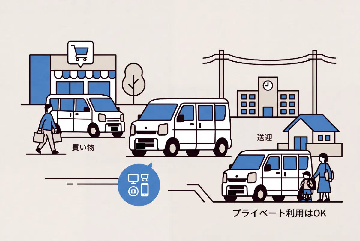 黒ナンバーは普段遣いOK