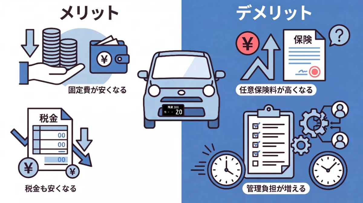 黒ナンバープライベート利用のメリデメ