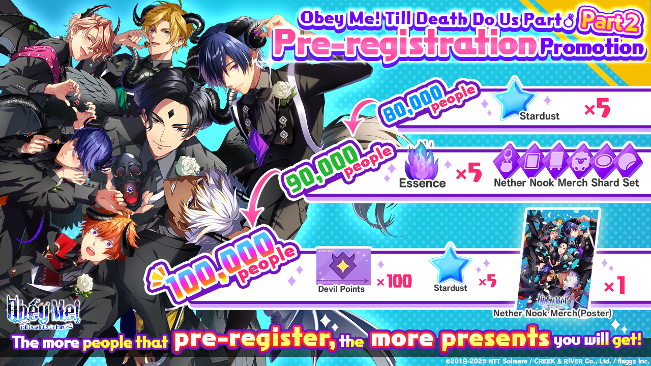 New Rewards Added to Celebrate the Pre-registration Promotion Goal!