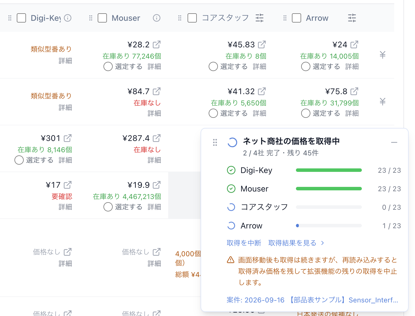 スマートAI調達でネット商社4社の価格・在庫を一括取得している実際の画面。商社ごとの取得進捗と、取得済みの価格・在庫が表示されている。
