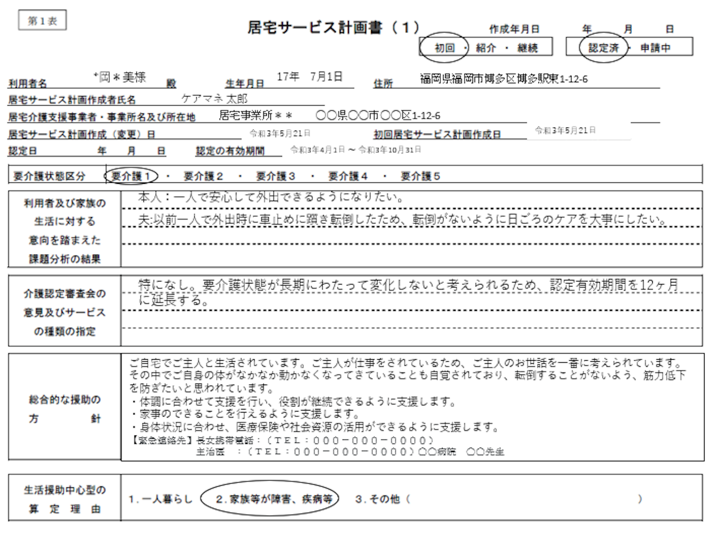 居宅サービス計画書 ケアプラン第1表 第2表 とは 書き方と様式無料dl 21年度改正対応 介護経営ドットコム