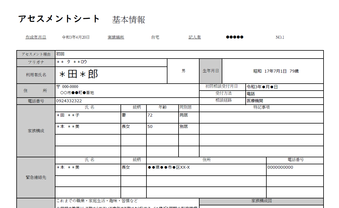 アセスメントシートとは 書き方と様式無料dl 介護経営ドットコム