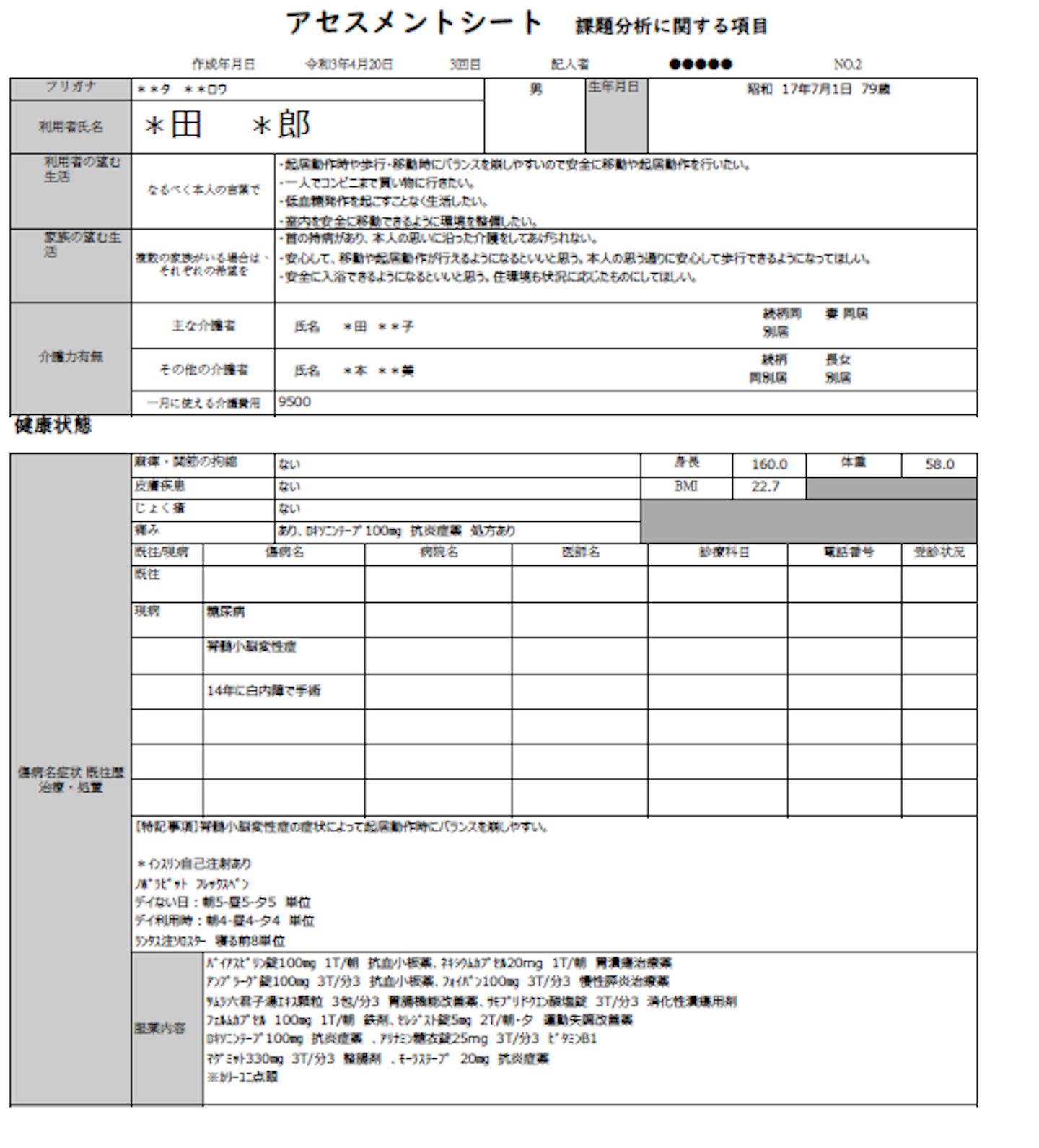 アセスメントシートとは 書き方と様式無料dl 介護経営ドットコム