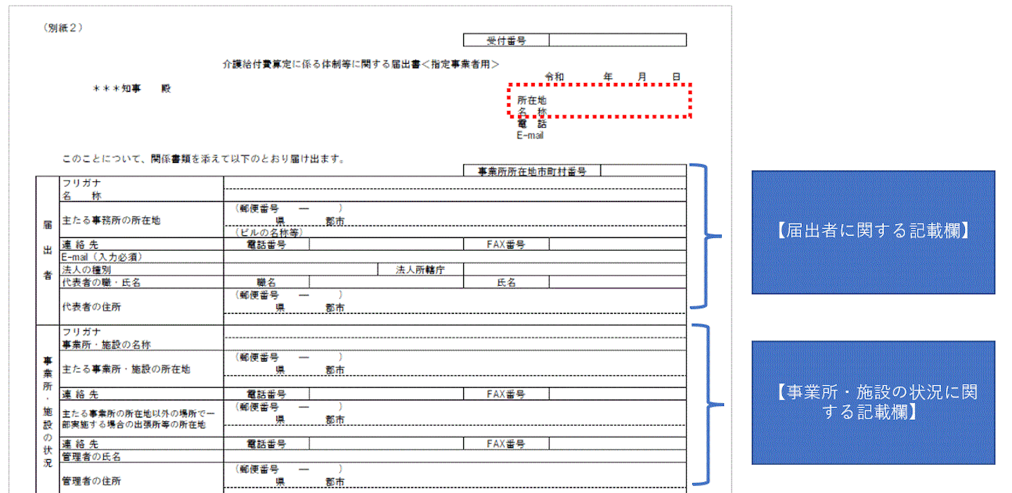 介護給付費算定に係る体制等に関する届出書とは? 書き方と様式 介護給付費算定に係る体制等に関する届出書とは? 書き方と様式