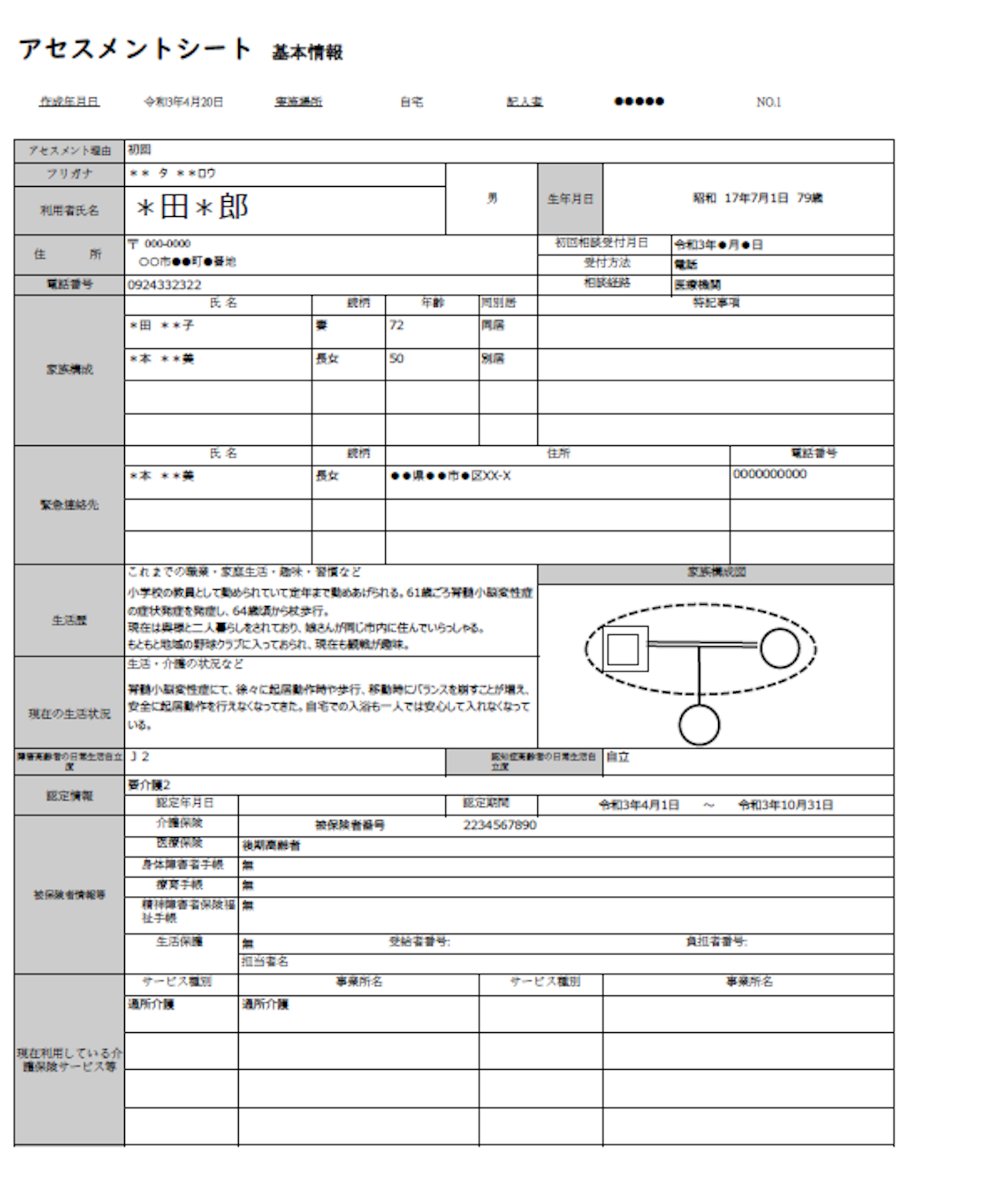 アセスメントシートとは 書き方と様式無料dl 介護経営ドットコム