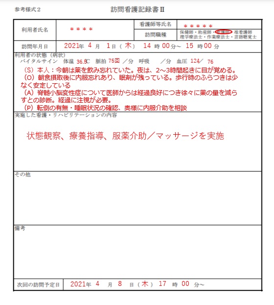 訪問看護記録書IIとは？ 書き方と様式無料DL【21年度改正対応