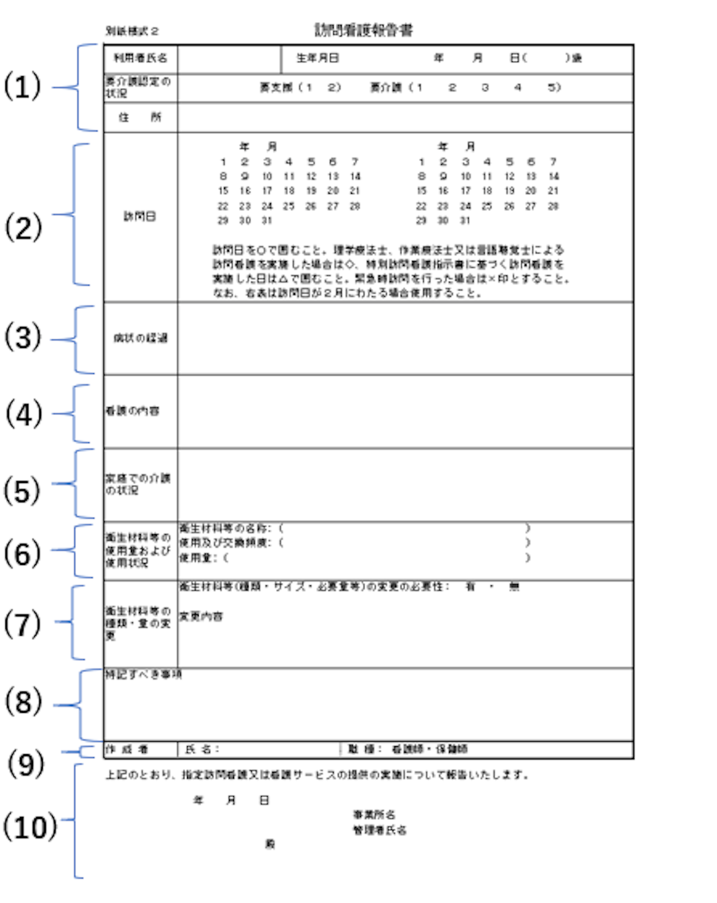 訪問看護計画書 報告書とは 書き方と様式無料dl 21年度改正対応 介護経営ドットコム