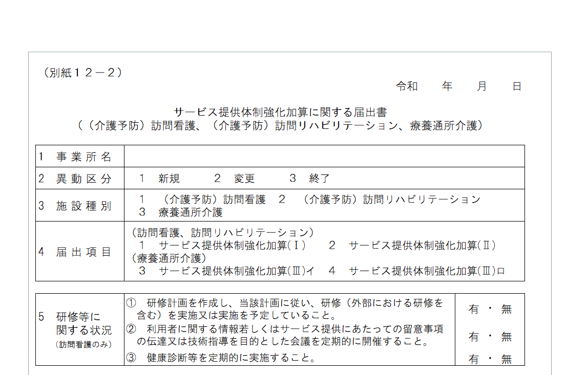 サービス提供体制強化加算に関する届出書（訪問看護・リハ、療養通所）とは？ 書き方と様式無料DL【21年度改正対応