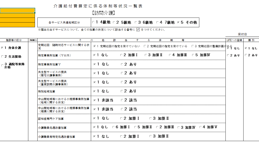 介護士さんのお役立ち情報やマンガ配信中！】介護ワーカー