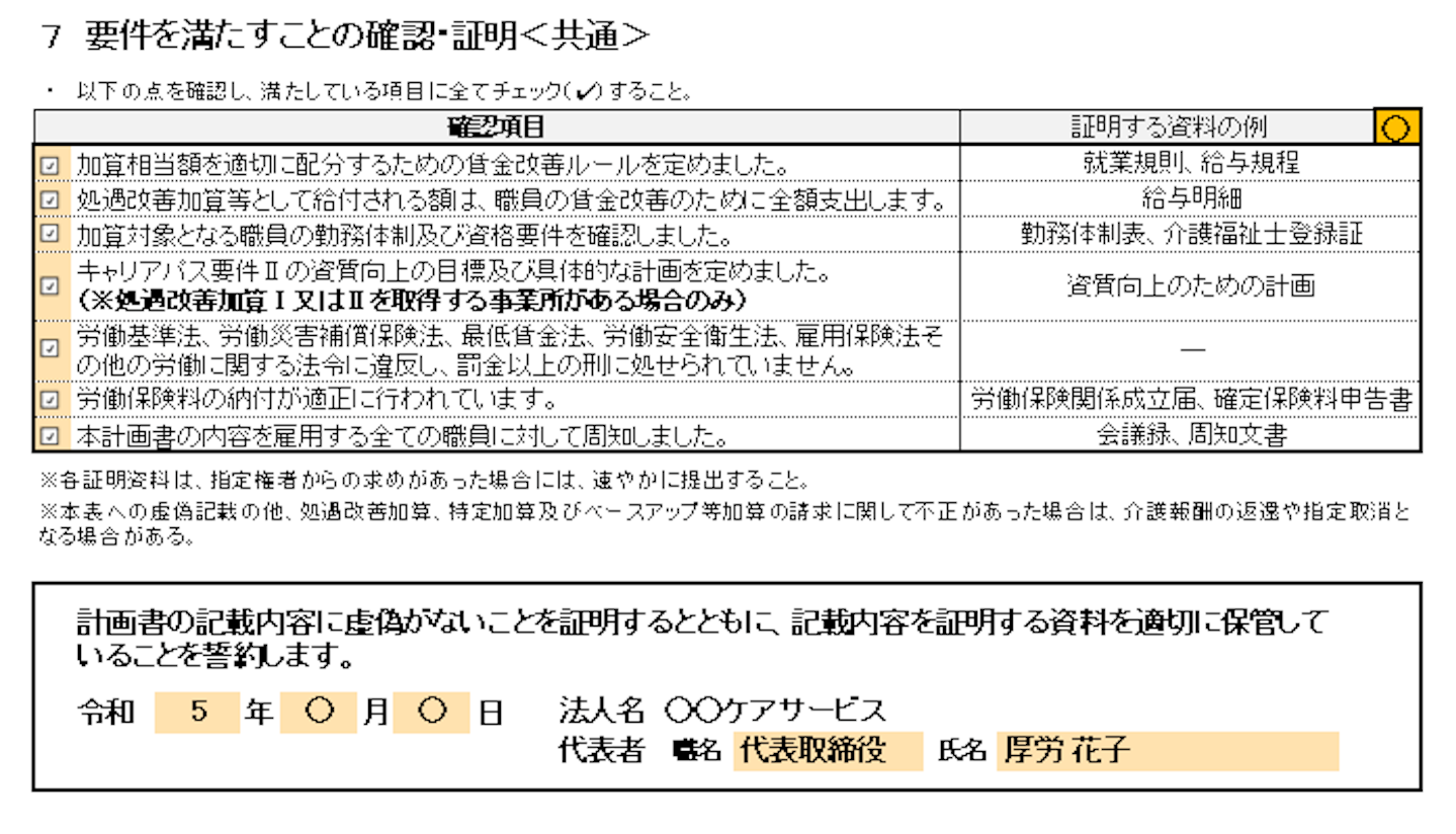 令和5年度対応】介護職員処遇改善加算等の処遇改善計画書の書き方と