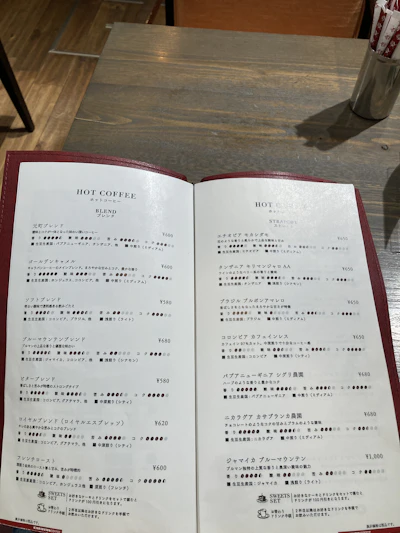 コーヒーメニュー