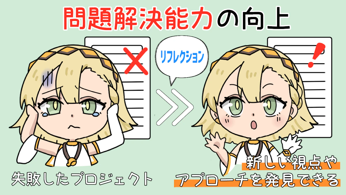 リフレクションとは？ビジネスや教育の現場で発揮される4つの効果の画像_6枚目