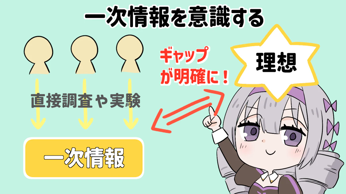 問題解決フレームワークの活用法は?使用するメリットや注意点も解説の画像_22枚目