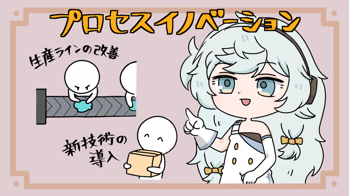 ビジネスにおけるイノベーションとは?意味や成功の秘訣を簡単に解説の画像_12枚目