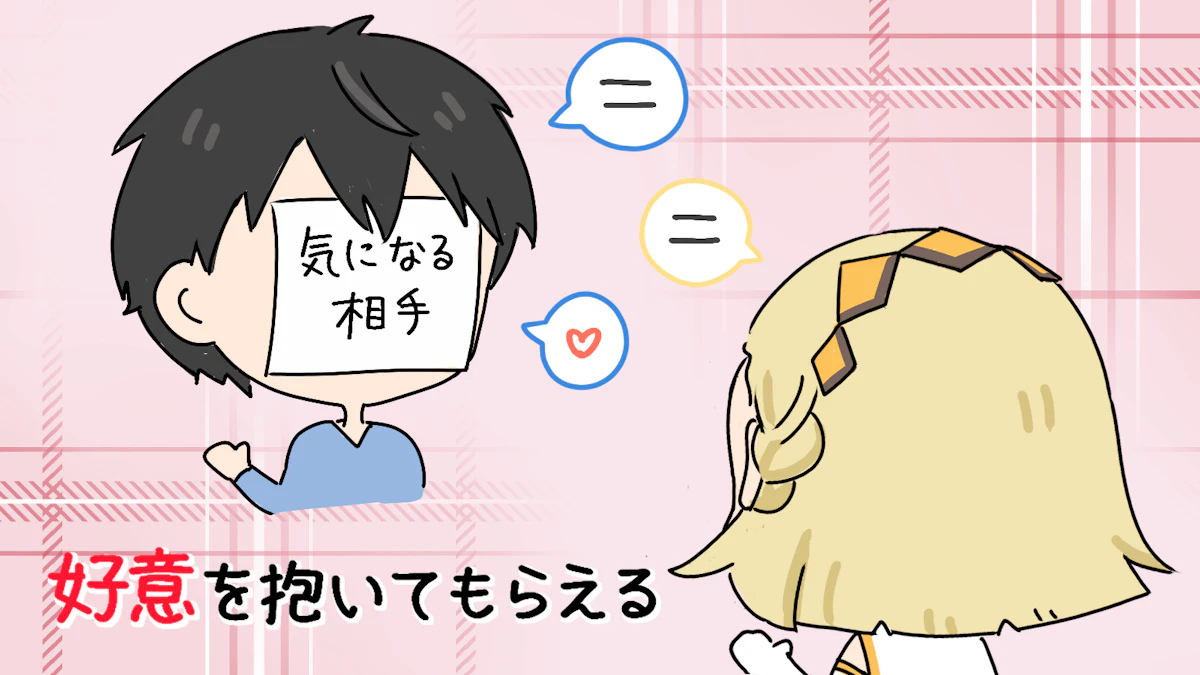 ミラーリング効果とは?ビジネスで信頼を深めるための方法を紹介の画像_16枚目