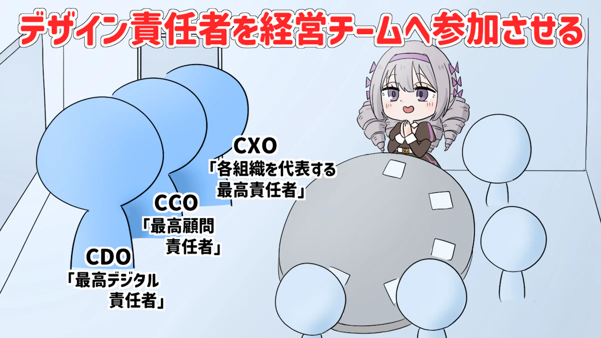 デザイン経営とは?概要やメリット、取り組み方法を徹底解説の画像_14枚目