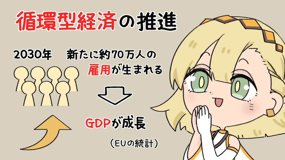 GX(グリーントランスフォーメーション)とは?活動例や効果を解説の画像_9枚目