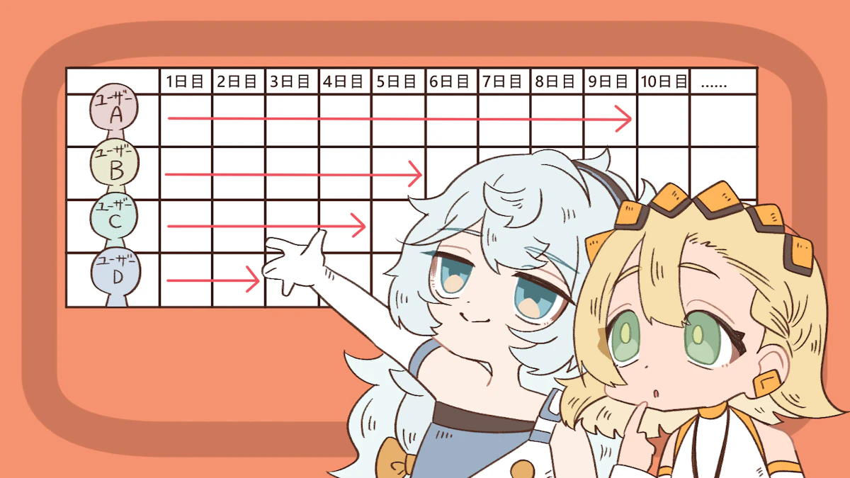 コホート分析とは?効果や使い方についてわかりやすく解説!の画像_2枚目