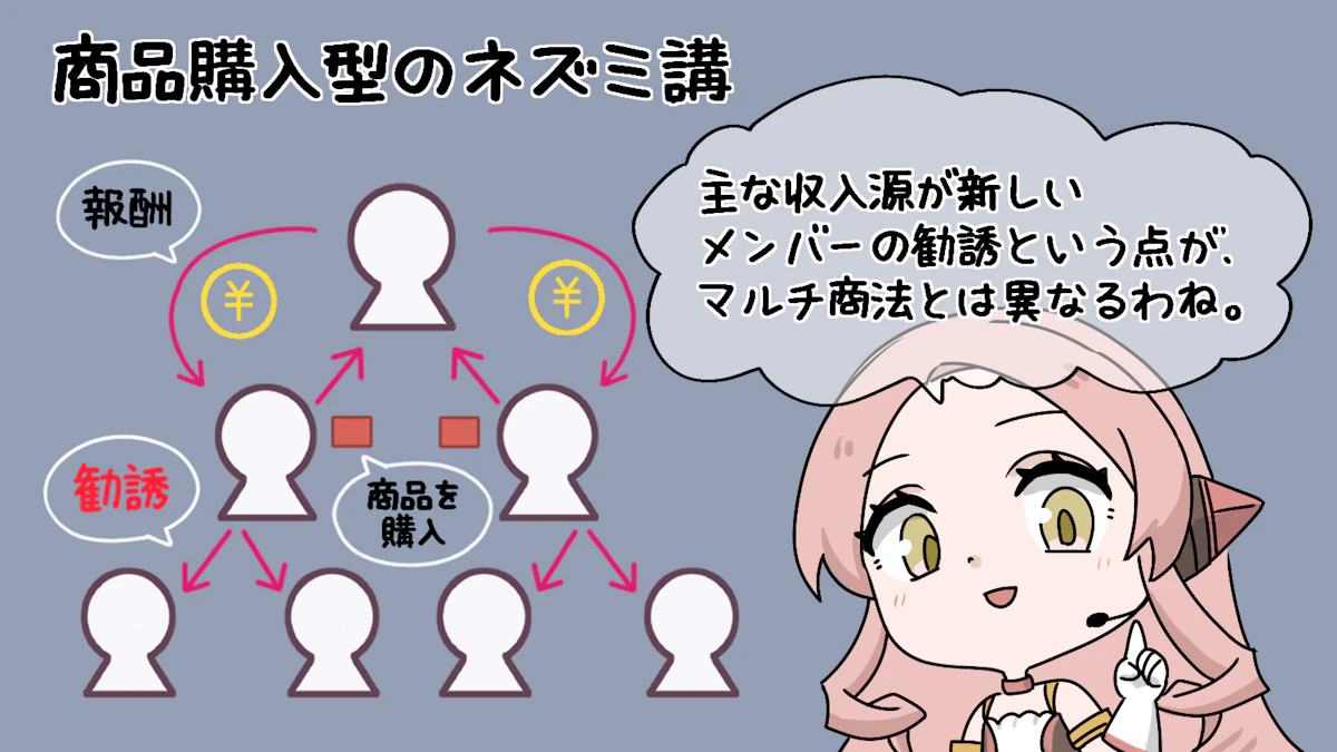 ネズミ講とは?仕組みと危険性、マルチ商法との違いを解説の画像_16枚目