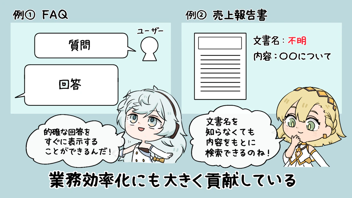 セマンティック検索とは何か?概要と活用事例を解説!の画像_26枚目