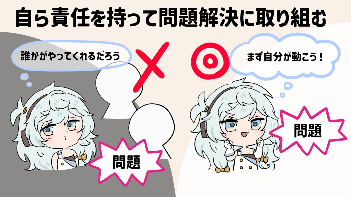 問題解決フレームワークの活用法は?使用するメリットや注意点も解説の画像_20枚目