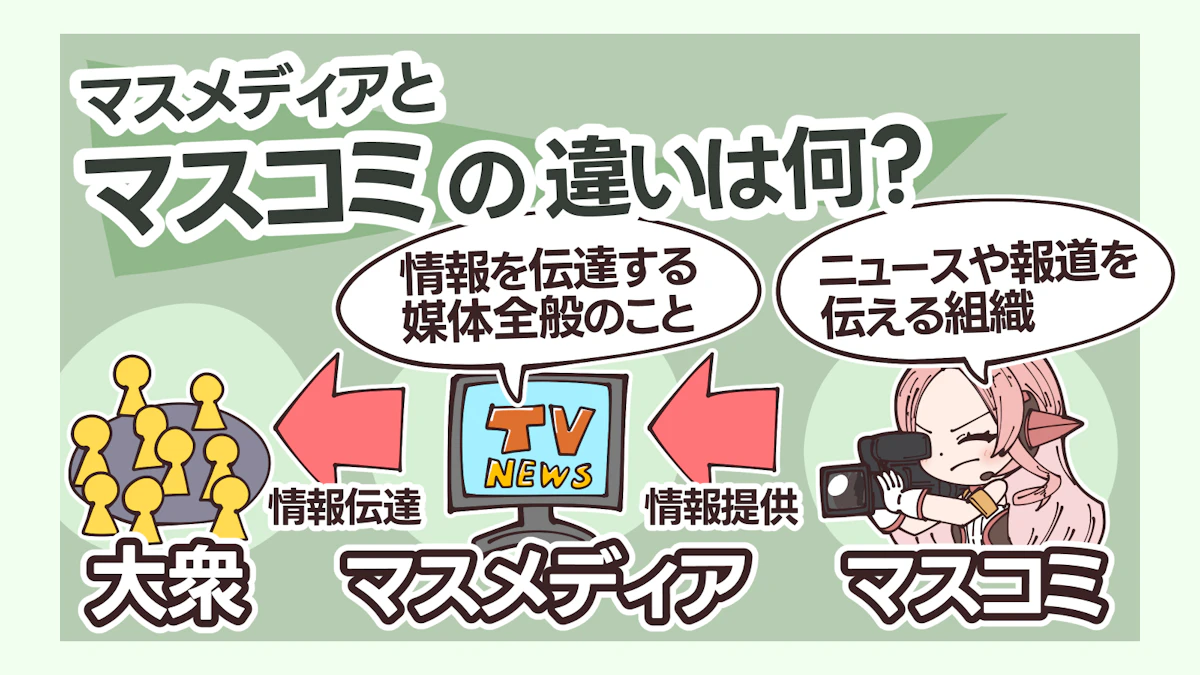 社会に影響を与えるマスメディアとは？影響力やリスクについて解説の画像_6枚目