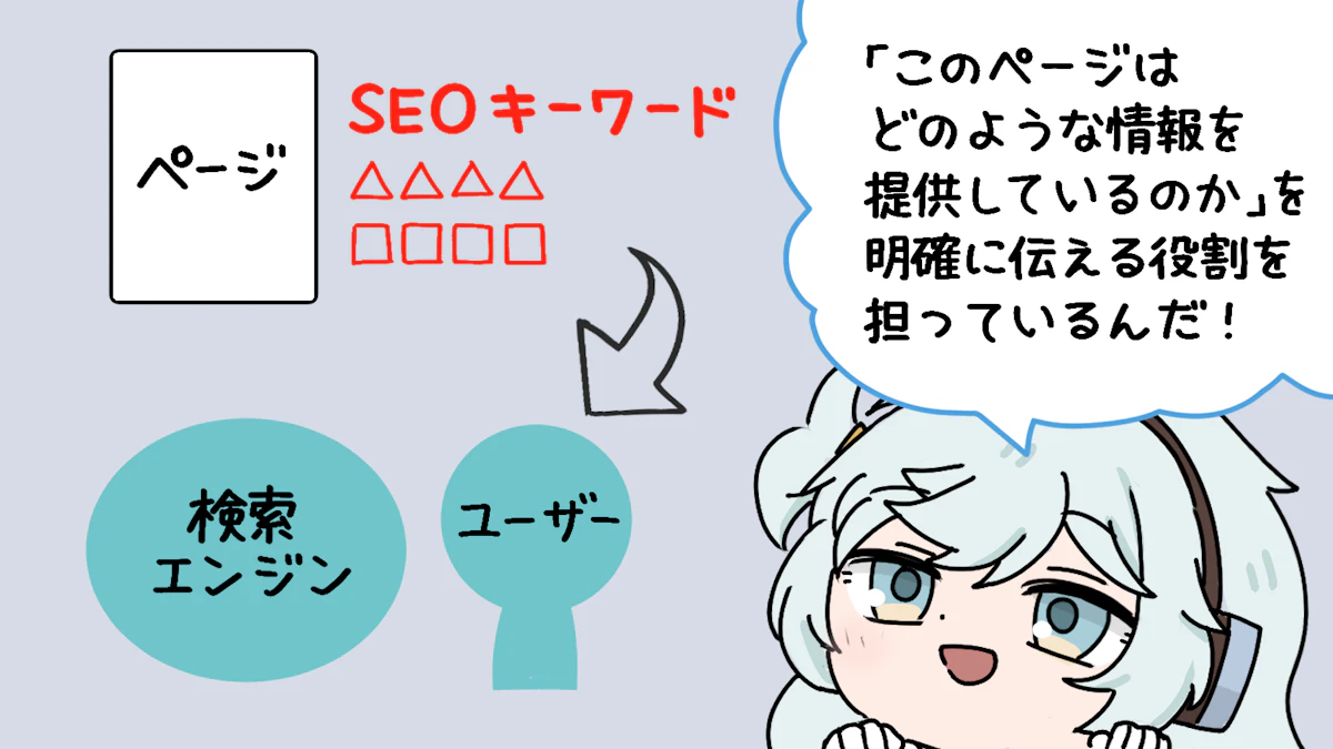 SEOキーワードの入れ方は？検索上位させる方法を解説！の画像_2枚目