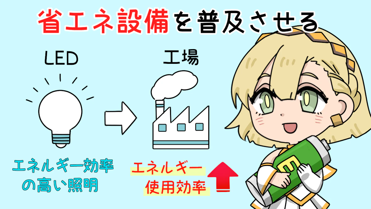 カーボンニュートラルとは?実現のための取り組みや課題も解説の画像_14枚目