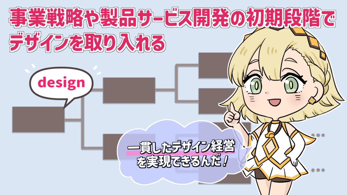 デザイン経営とは?概要やメリット、取り組み方法を徹底解説の画像_16枚目
