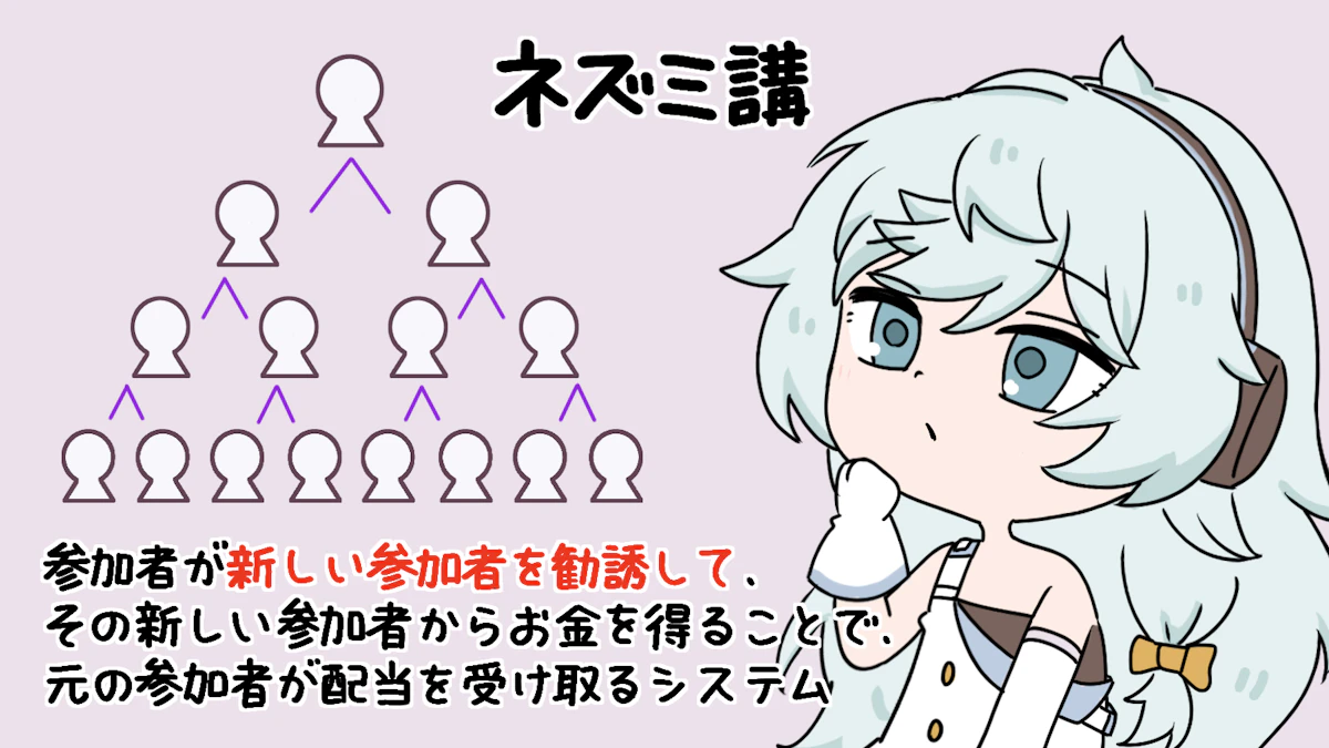 ネズミ講とは?仕組みと危険性、マルチ商法との違いを解説の画像_2枚目