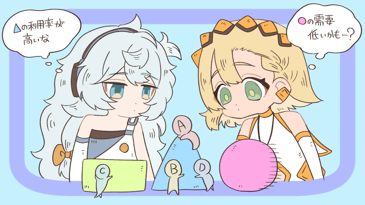 コホート分析とは?効果や使い方についてわかりやすく解説!の画像_6枚目