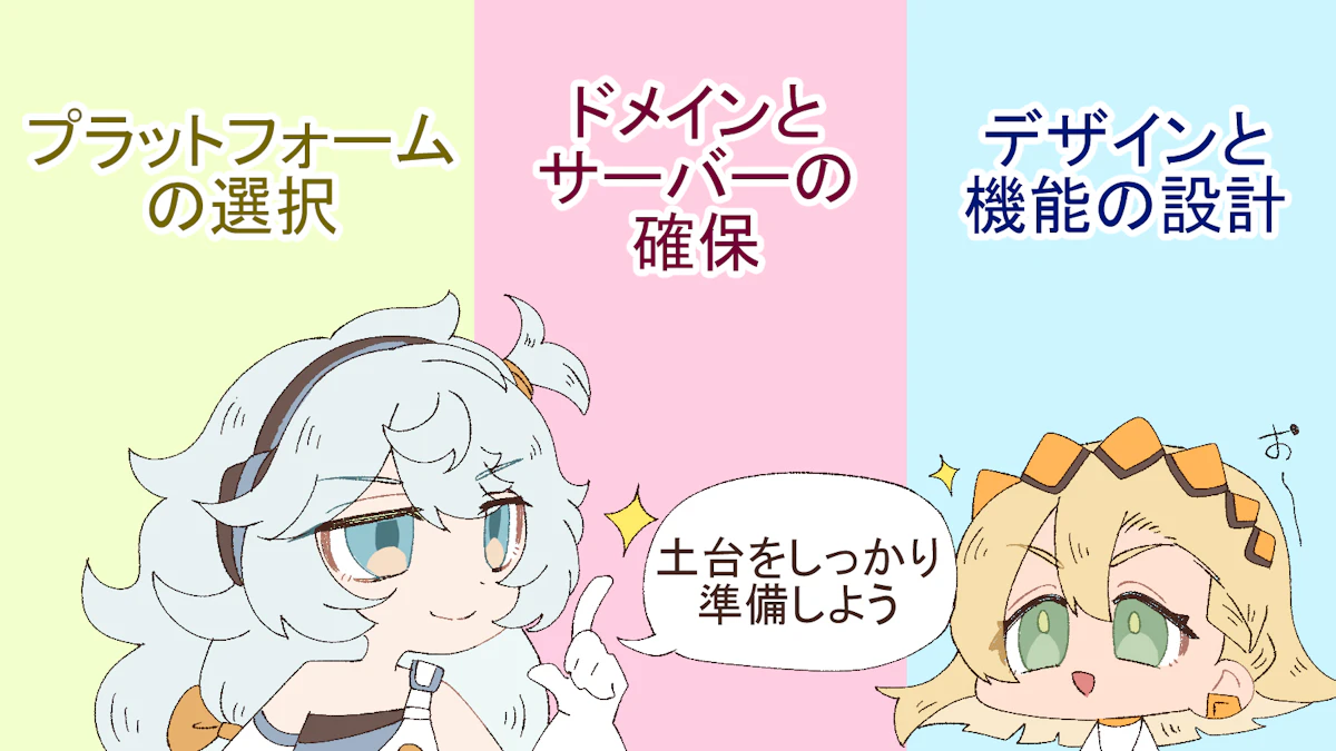オウンドメディアの作り方とは?最初に決めるべきことを解説!の画像_10枚目