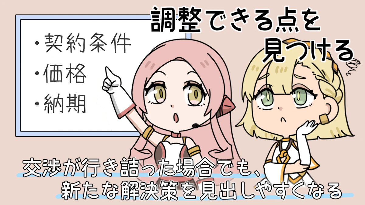 ネゴシエーションとは？ビジネスにおける意味と成功のポイントを解説の画像_16枚目