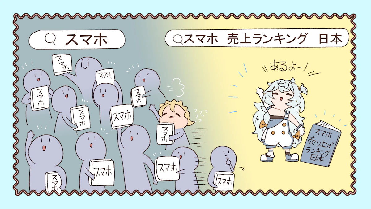 キーワードリサーチとは？おすすめツール5選や注意点を紹介の画像_20枚目
