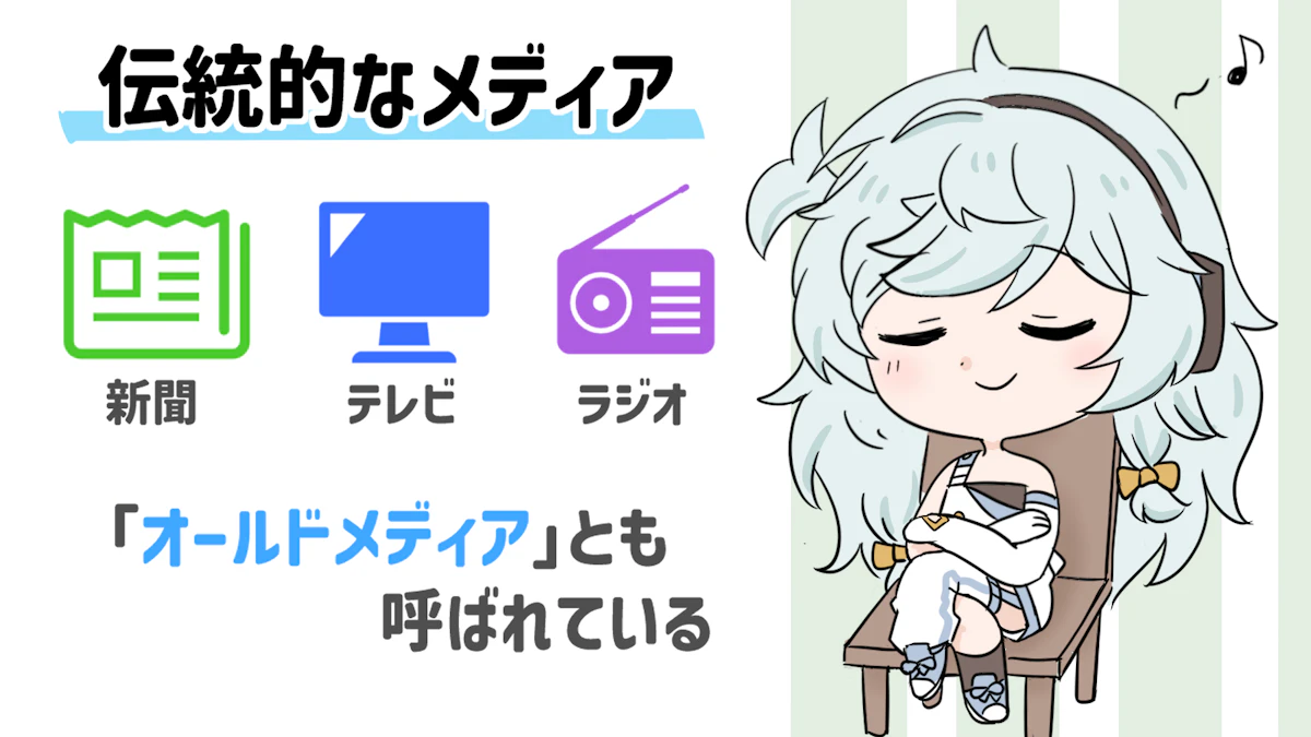 メディアとは何か？3種類のメディアと役割、そして未来を解説！の画像_6枚目