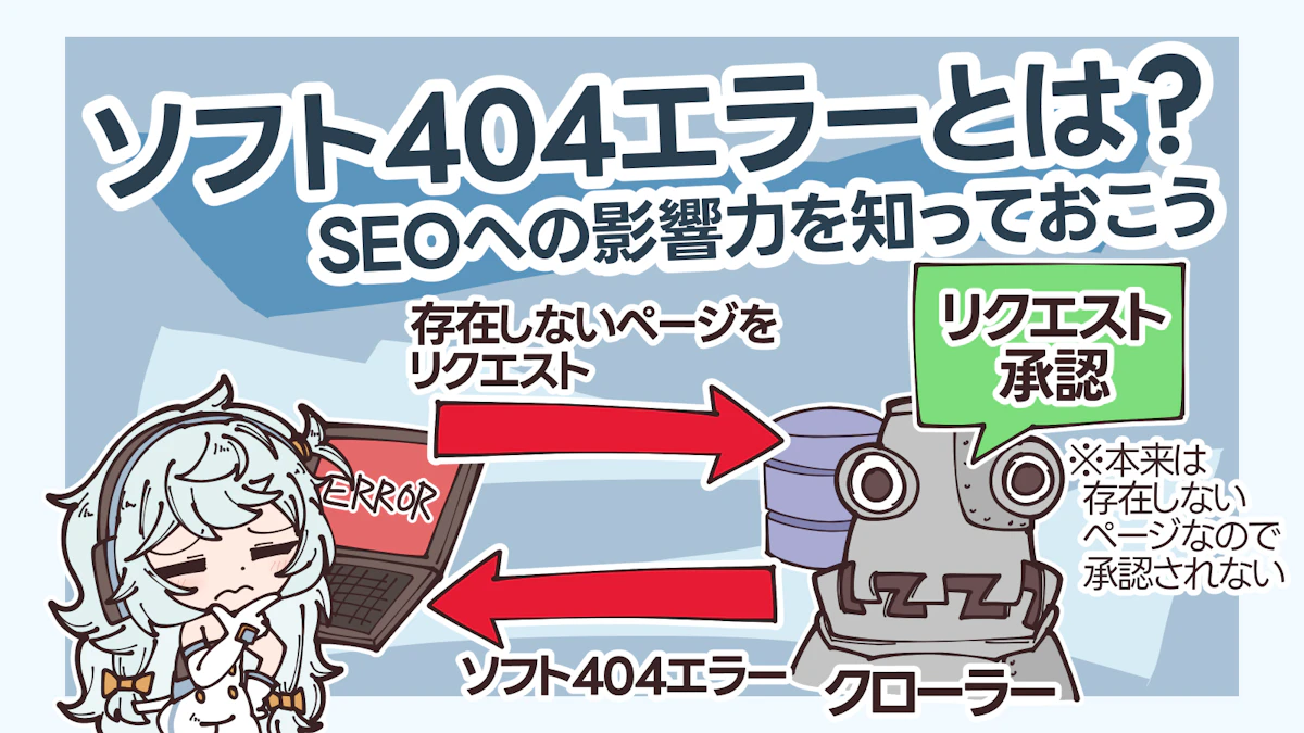 ソフト404エラーの原因と対処法を紹介！SEOに与える影響は？の画像_2枚目