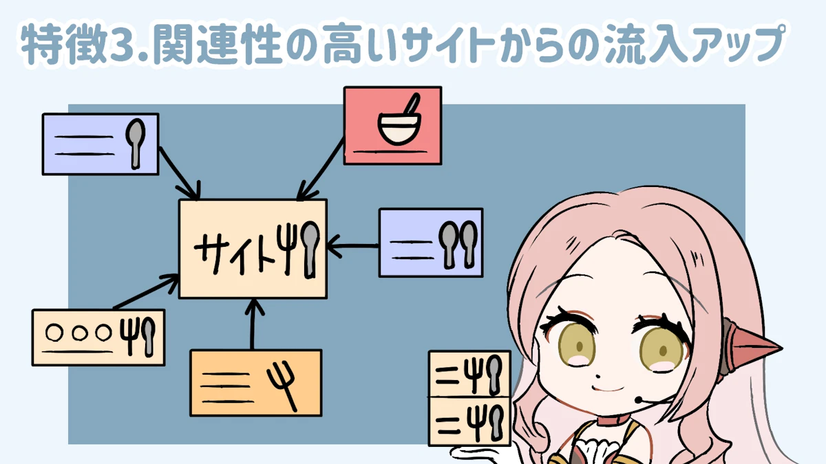 ナチュラルリンクとは？よいコンテンツは自然と流入が増える！の画像_10枚目