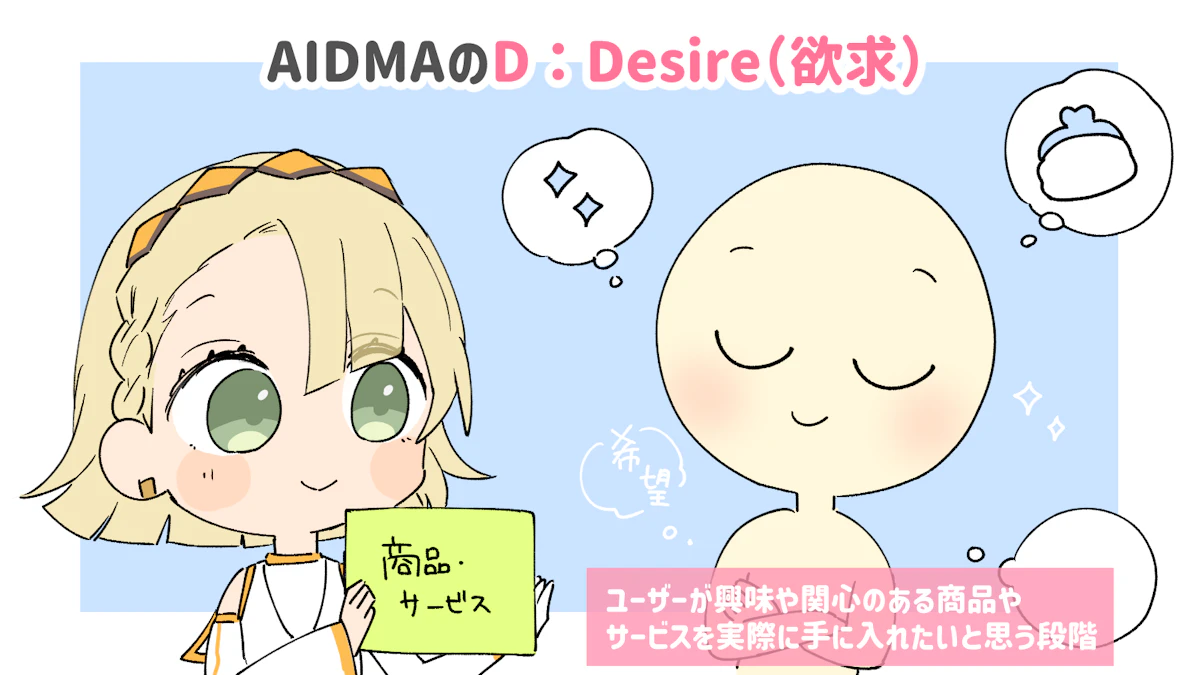 AIDMAとは？AISASとの違いや各プロセスについて解説！の画像_8枚目