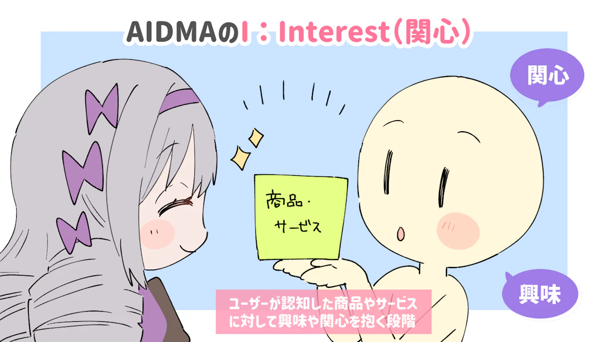 AIDMAとは？AISASとの違いや各プロセスについて解説！の画像_6枚目