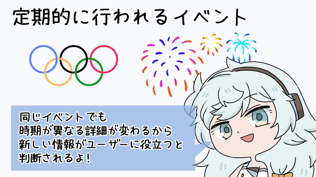フレッシュネスアルゴリズムとは?適用範囲と上位表示の対策を紹介の画像_8枚目