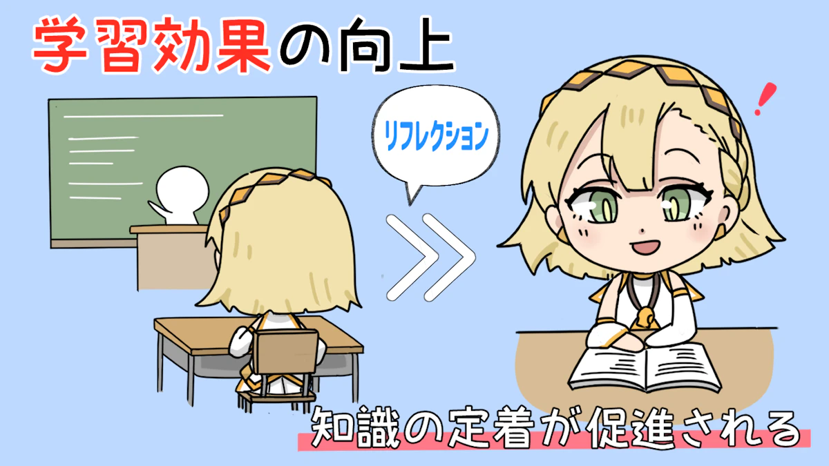 リフレクションとは？ビジネスや教育の現場で発揮される4つの効果の画像_10枚目