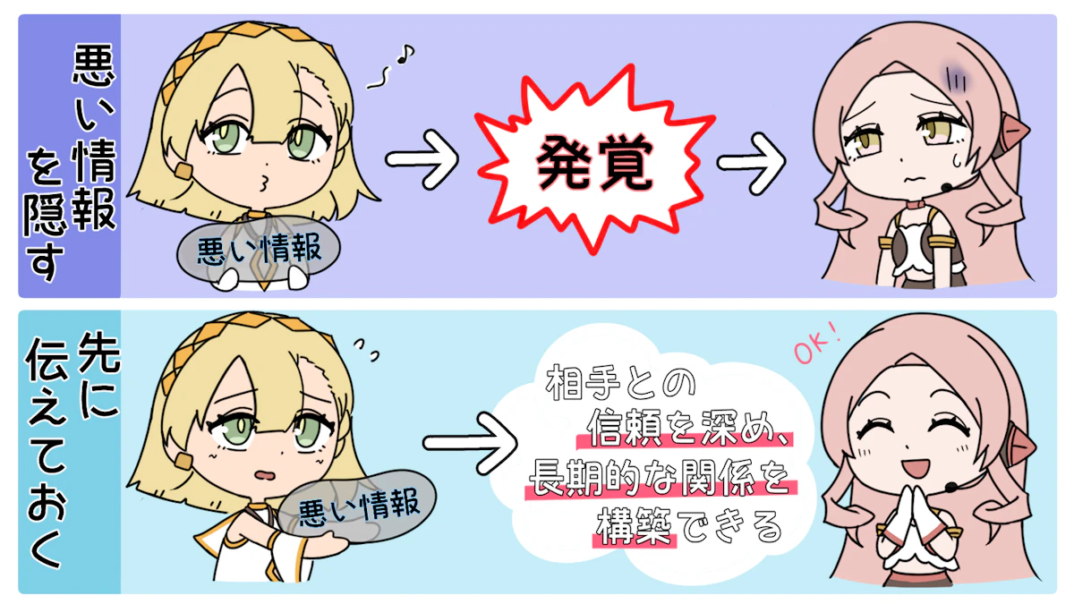 ネゴシエーションとは？ビジネスにおける意味と成功のポイントを解説の画像_12枚目