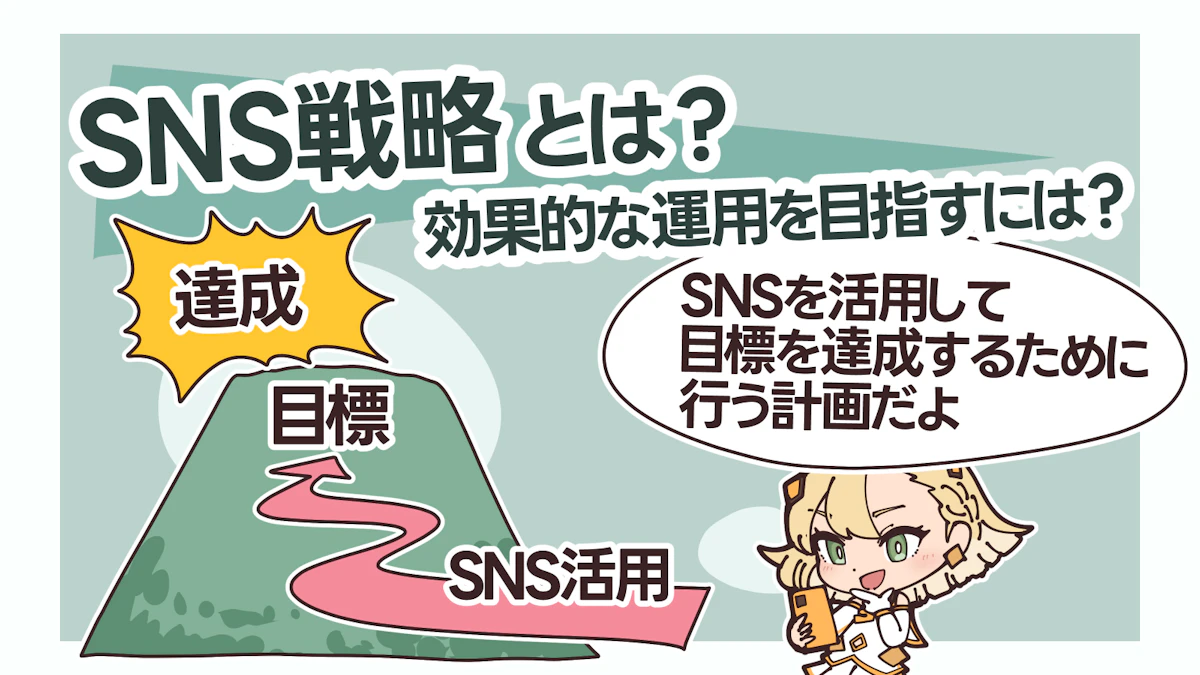 SNS戦略とは？ターゲットに刺さる広告の作り方を解説！の画像_2枚目