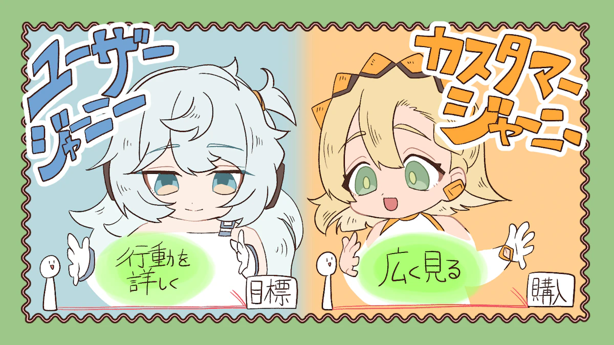 ユーザージャーニーとは？カスタマージャーニーとの違いも解説！の画像_4枚目