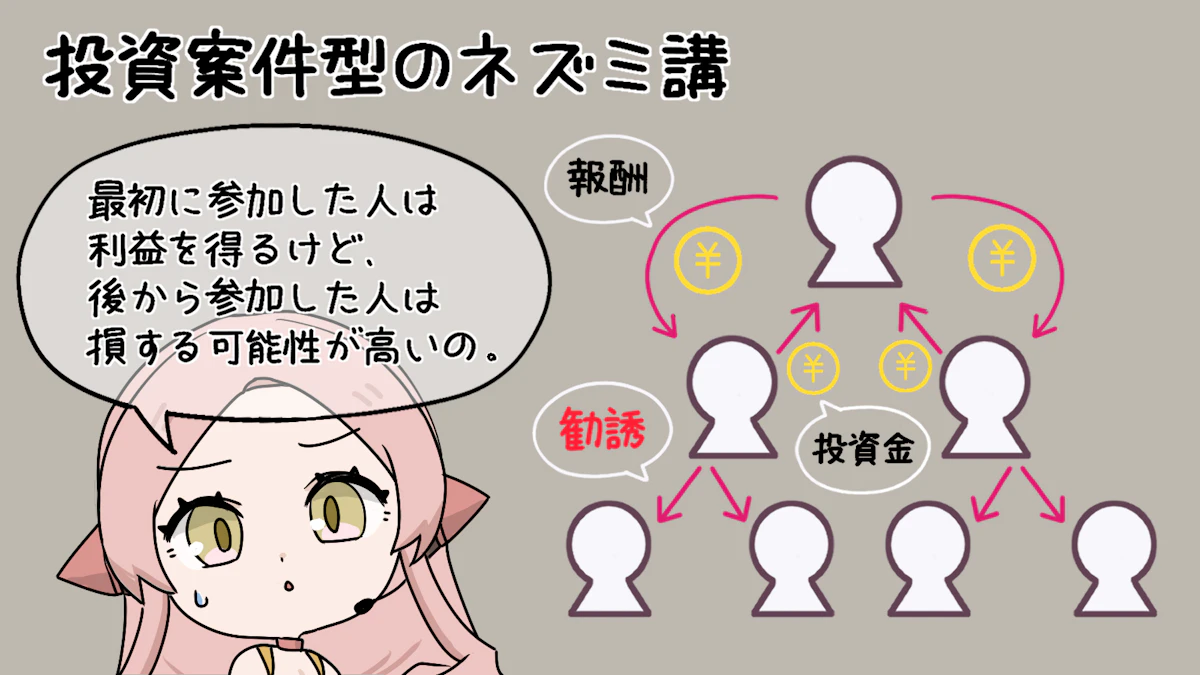 ネズミ講とは?仕組みと危険性、マルチ商法との違いを解説の画像_18枚目